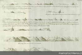 Perfil de islas en el océano Atlántico, 1735