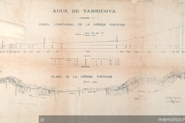 Agua de Yabricoya: Perfil longitudinal de la cañería, 1912
