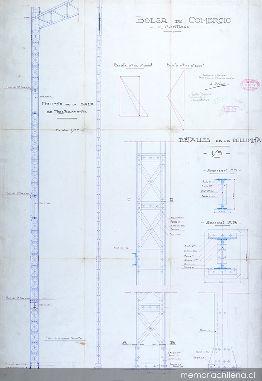 Bolsa de Comercio de Santiago: Columna de la sala de transacciones, 1914