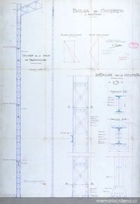 Bolsa de Comercio de Santiago: Columna de la sala de transacciones, 1914