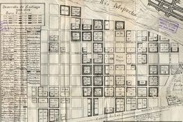 Croquis que demuestra el desarrollo de la ciudad de Santiago desde 1552 hasta 1575