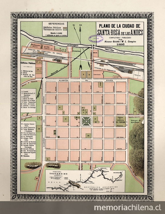 Plano de la ciudad de Santa Rosa de Los Andes, 1895