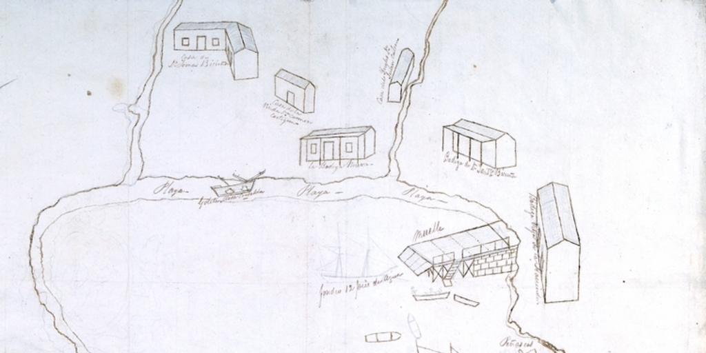 Plano proyecto de muelle en el puerto de Aconcagua, La Ligua, 1845