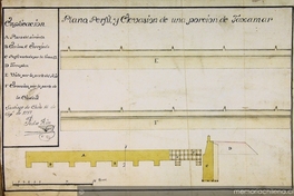 Plano, perfil y elevasión de una porción de Taxamar, 1787