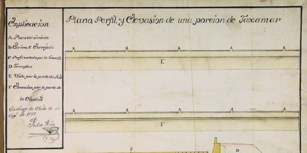 Plano, perfil y elevasión de una porción de Taxamar, 1787