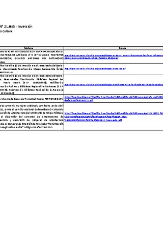 Fondo del Patrimonio Cultural - Inversión 2021
