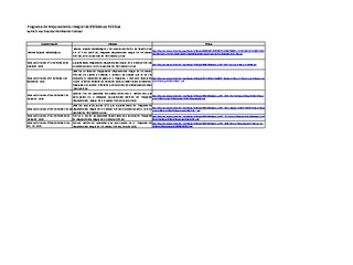 Fondo Mejoramiento Integral de Bibliotecas Públicas