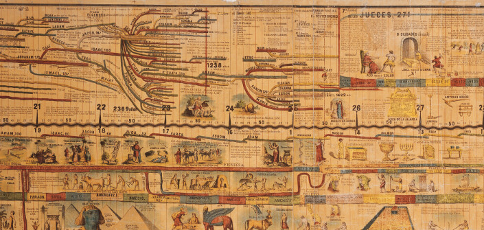 Carta Sincronológica de la Historia Universal (detalle)