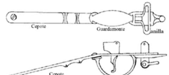 Guardamonte, cepote y anilla.