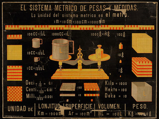 Aprender a contar: la enseñanza de las Matemáticas