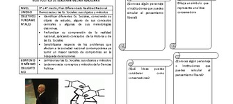 Actividades en el Museo para 3° o 4° medio Plan diferenciado Realidad Nacional