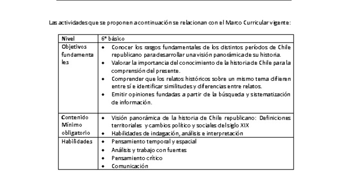 Guía de actividades segundo ciclo básico Ocupación de la Araucanía