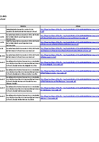 Fondo del Patrimonio Cultural