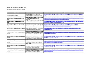 Fondo del Patrimonio Cultural