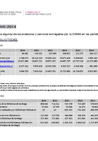 Servicios Dibam 2009-2014