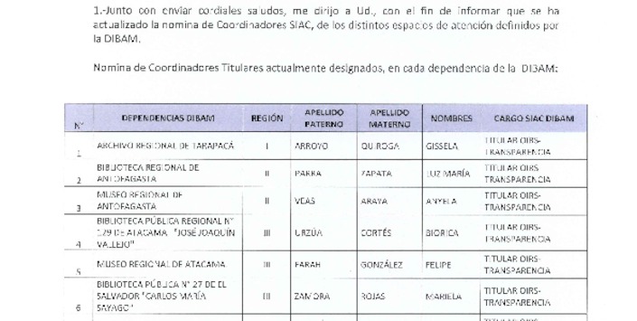 Nmina de Coordinadores SIAC - Transparencia