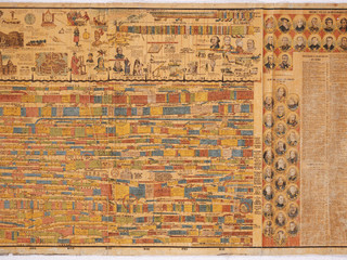 Ilustraciones de la l�nea del tiempo de la Historia Universal