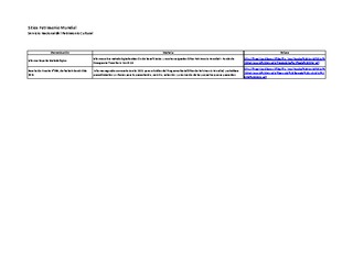 Fondo Sitios Patrimonio Mundial