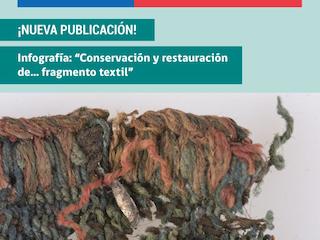 Detalle de la Infografía