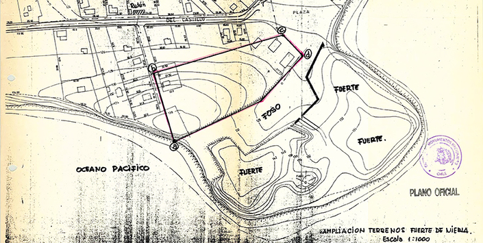 Límites del Castillo