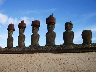 Reflexiones sobre Isla de Pascua