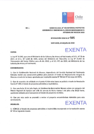 Modifica nómina de admisibilidad FMIM 2019