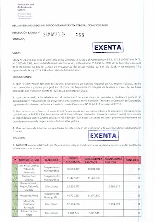 Asignación de recursos FMIM primera convocatoria 2018