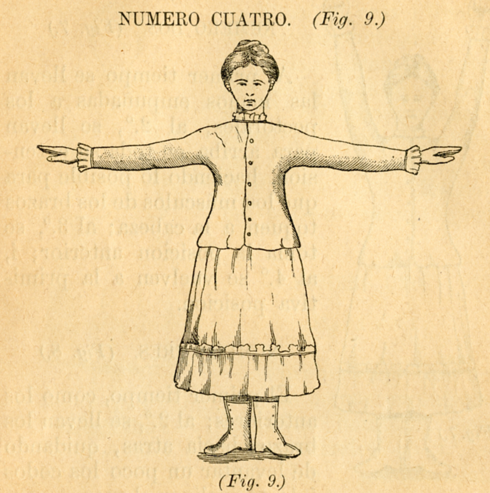 Manual de Gimnasia Escolar para uso de las Escuelas de Instrucción Primaria (1886). Cuarto movimiento de brazos Manual de Gimnasia Escolar para uso de las Escuelas de Instrucción Primaria (1886). Cuarto movimiento de brazos
