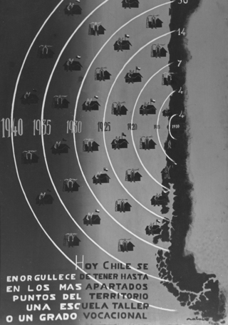 "4 pequeños centros de enseñanza manual fueron el punto de partida"