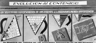 "Evolución del contenido"