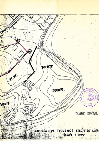 Límites del Castillo