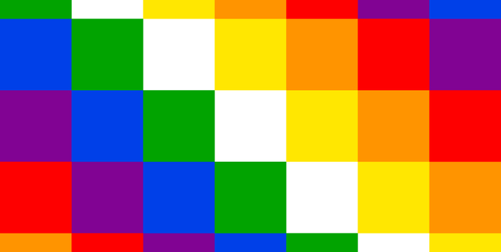 Celebración Año nuevo Aymara