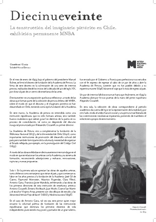 Guía de Sala Exposición diecinueveinte