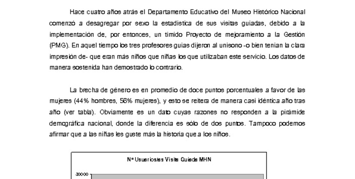 ¿Porqué ingresan más estudiantes mujeres que hombres al museo?