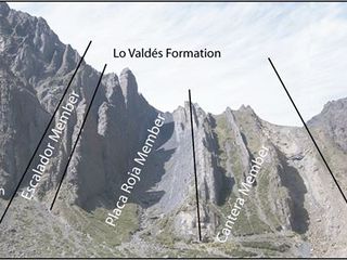 Foto de las localidades tipo de ambas formaciones.