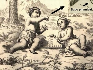 El juego del Quechucague y su tablero según el Abate Molina en el siglo XVIII