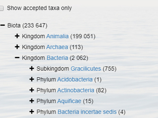 El Registro Mundial de Especies Marinas (WORMS) es una base de datos que se considera referencia taxonómica para muchos grupos de organismos.