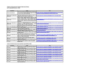 Fondo Mejoramiento Integral de Bibliotecas Públicas