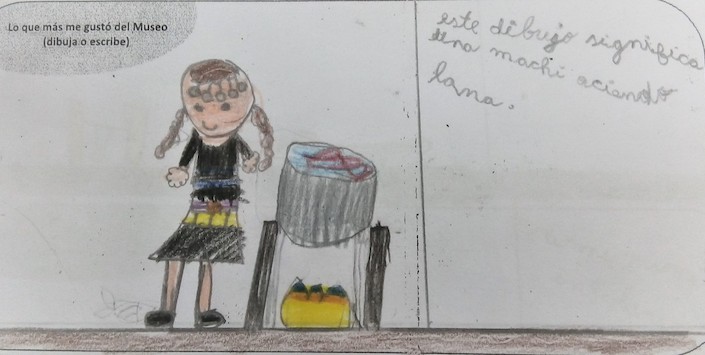 Encuesta respondida por la infancia